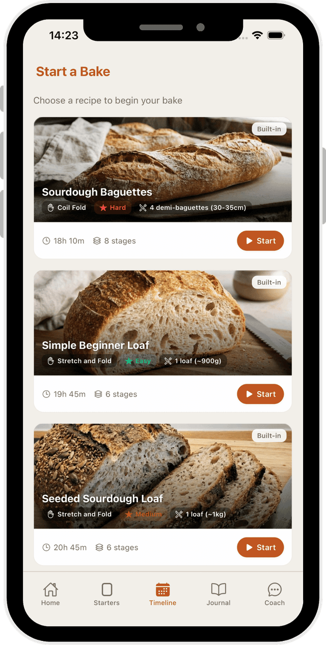 Sourdough Forge - Recipe Library